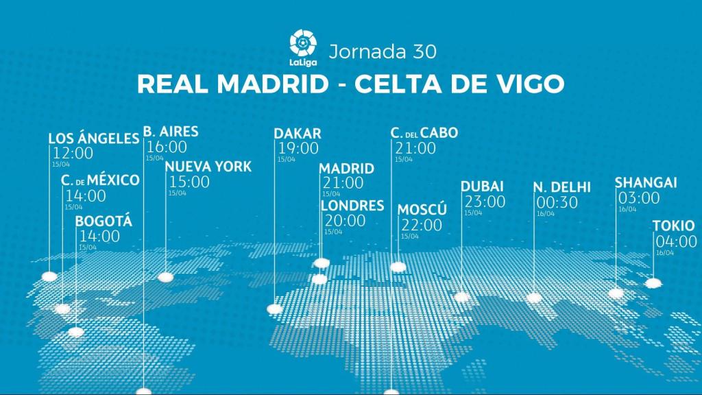 Horario internacional Real Madrid - Celta