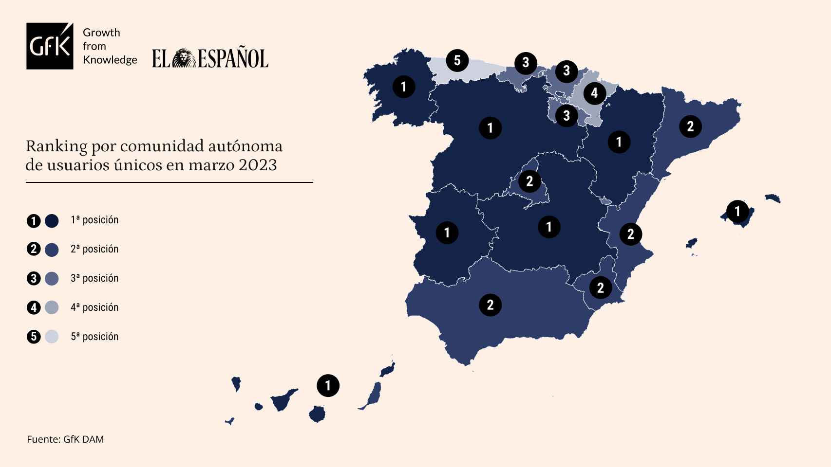 Tabla de datos personalizada con Marcas competencia de EL ESPAÑOL. Release de datos primera quincena de marzo de 2023.