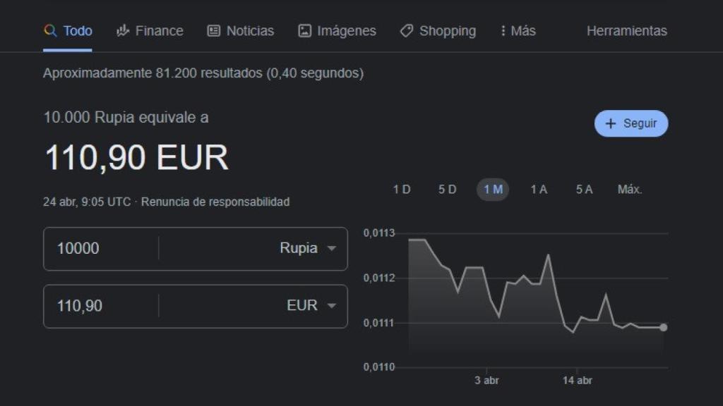 Conversor de moneda en Google