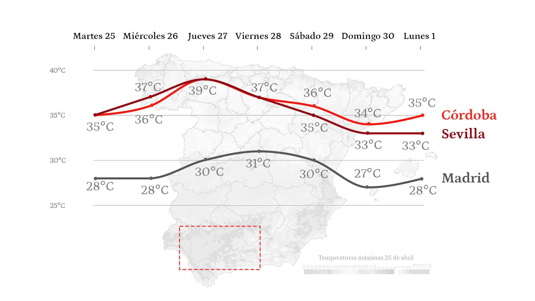 Previsión de temperatura máxima para esta semana y temperatura máxima del martes 25 de abril en España. Fuente: AEMET