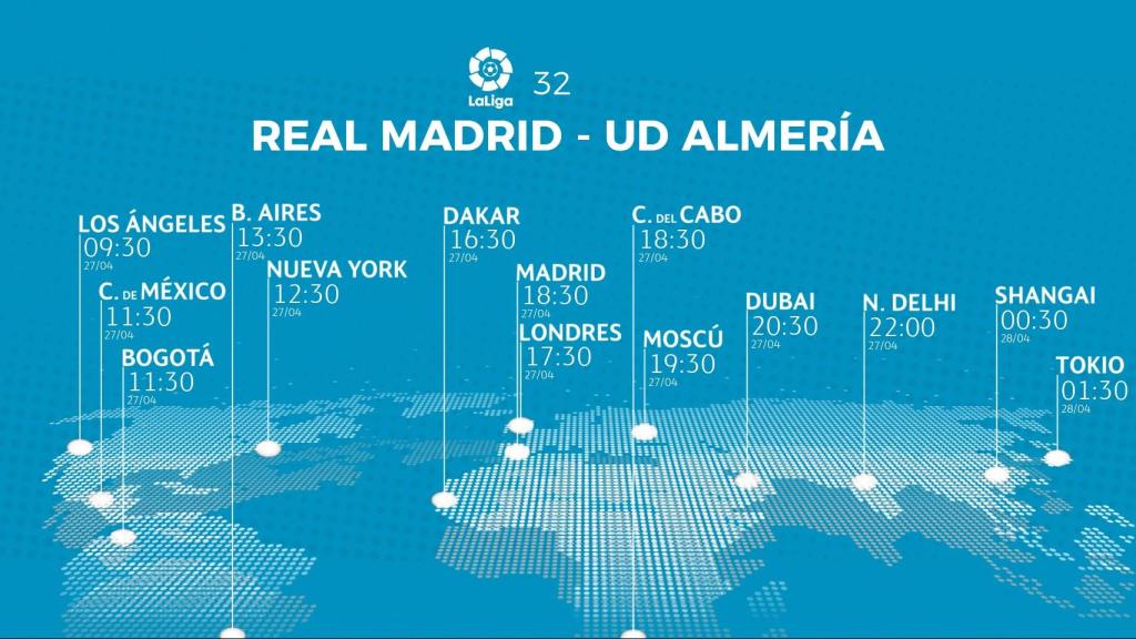 Horario del Real Madrid - Almería.