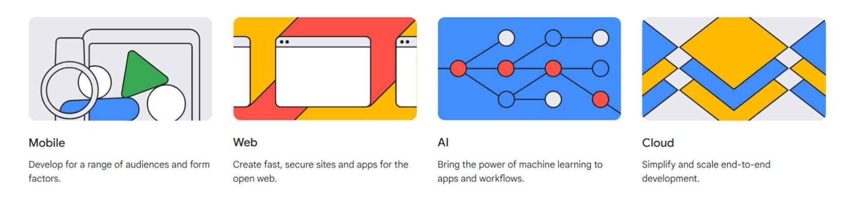Las cuatro claves del Google I/O 2023