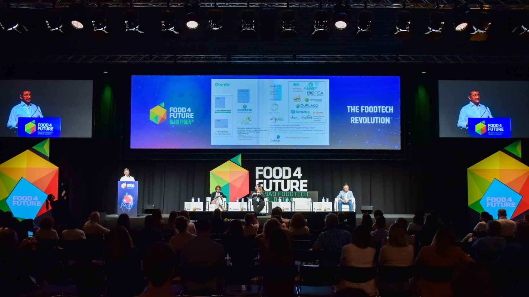 La tercera edición del congreso Food 4 Future World Summit reunirá a más de 450 expertos nacionales e internacionales.