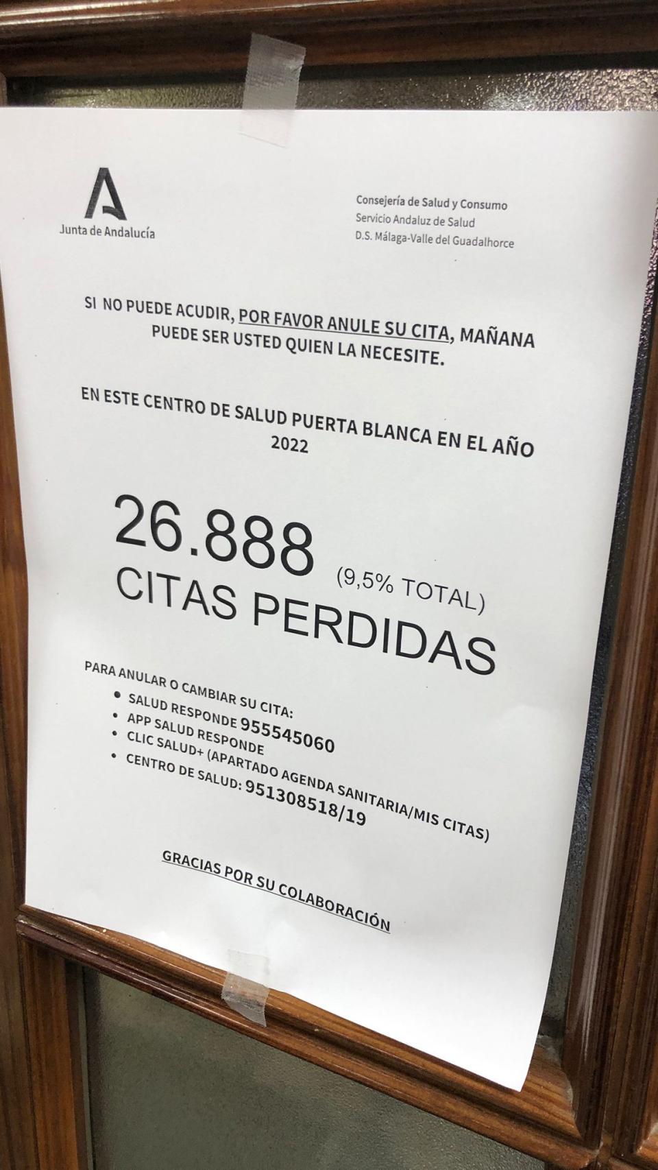 Un cartel de concienciación sobre citas perdidas en Atención Primaria en Málaga.