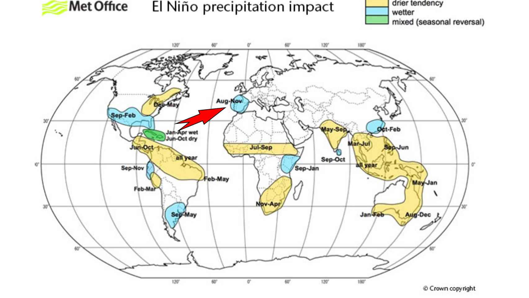 Los efectos de El Niño en España.