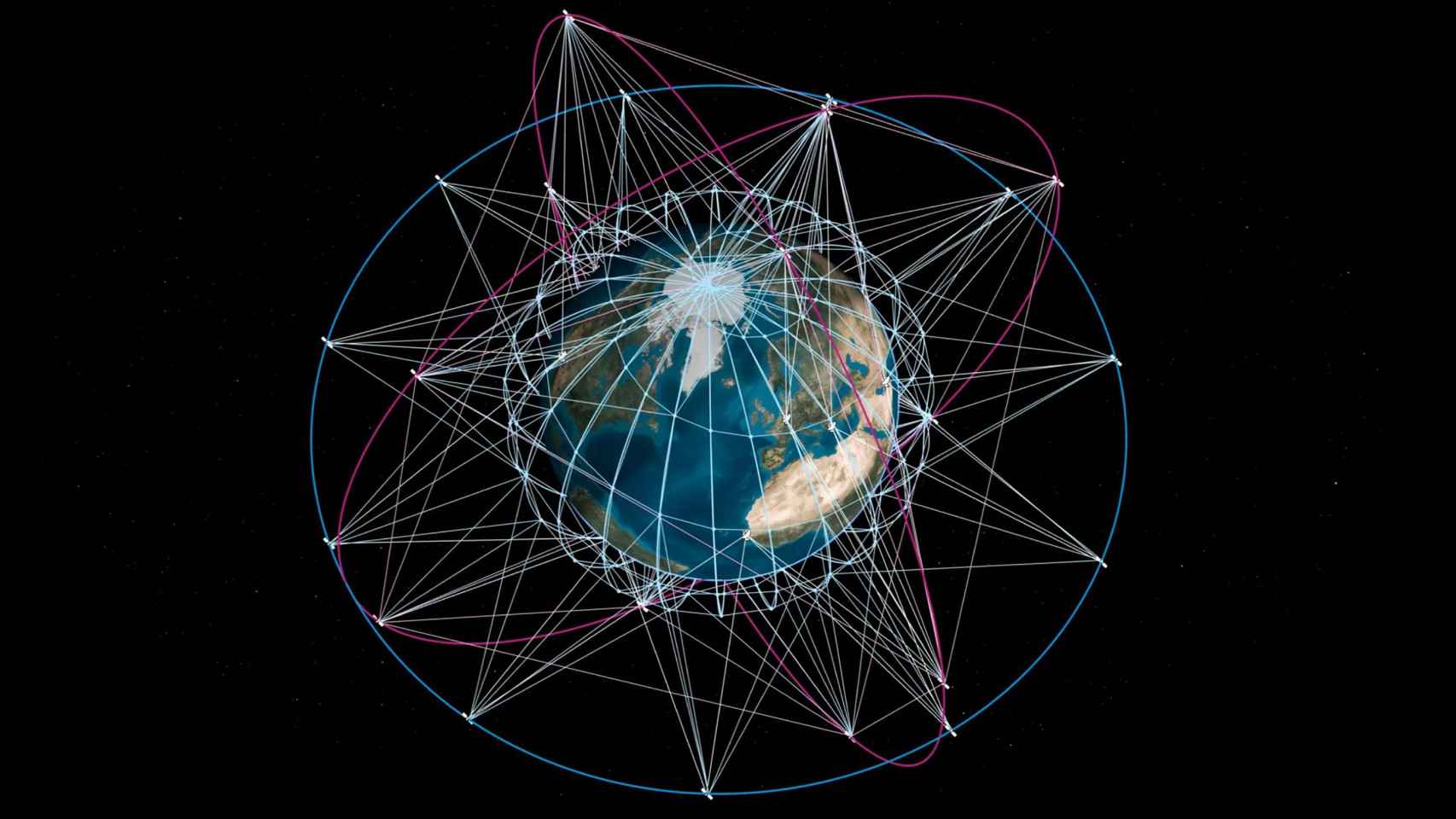 Representación de constelación satelital