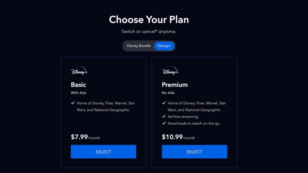 Planes de suscripción de Disney+ en Estados Unidos.