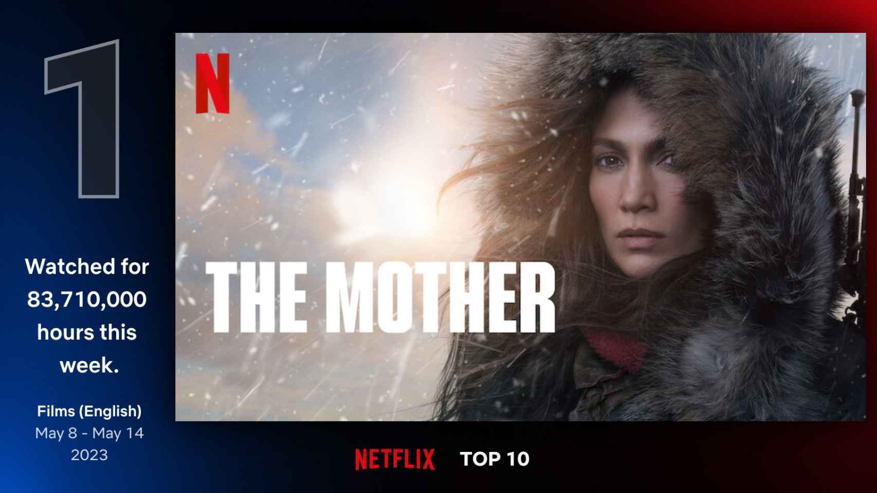 'La madre' ha tenido un estreno triunfal en Netflix.
