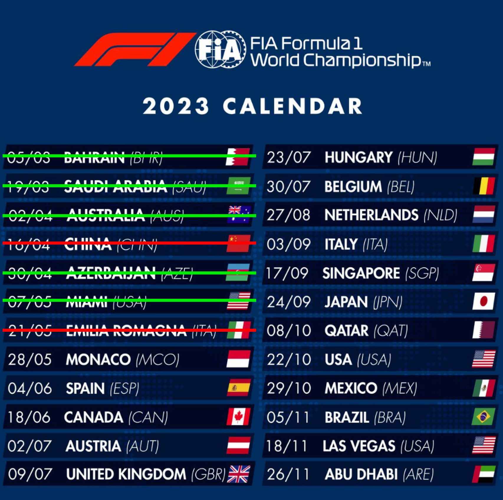 El calendario de Fórmula 1 en 2023