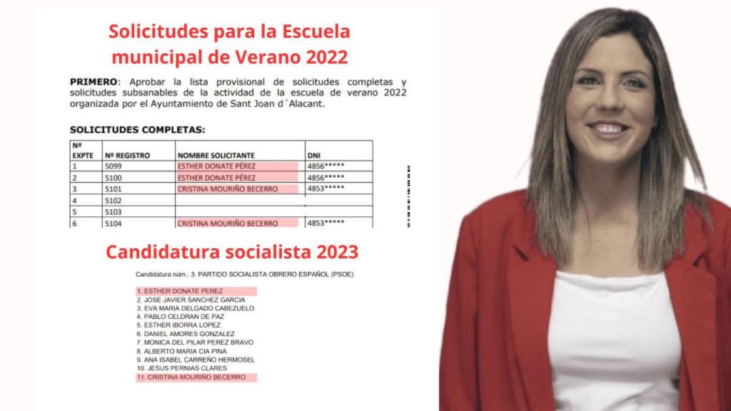 La candidata del PSPV-PSOE de Sant Joan, Esther Donate, y la inscripción de su hijos en la escuela de verano.