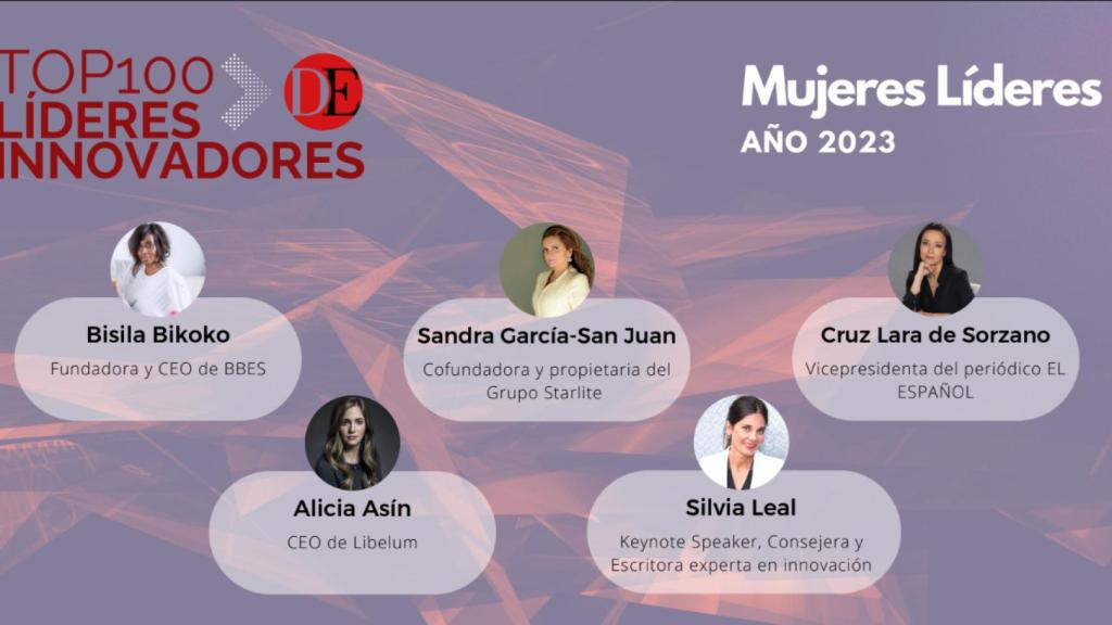 Conoce a las diez mujeres referentes del Ranking Top100 Líderes Innovadores