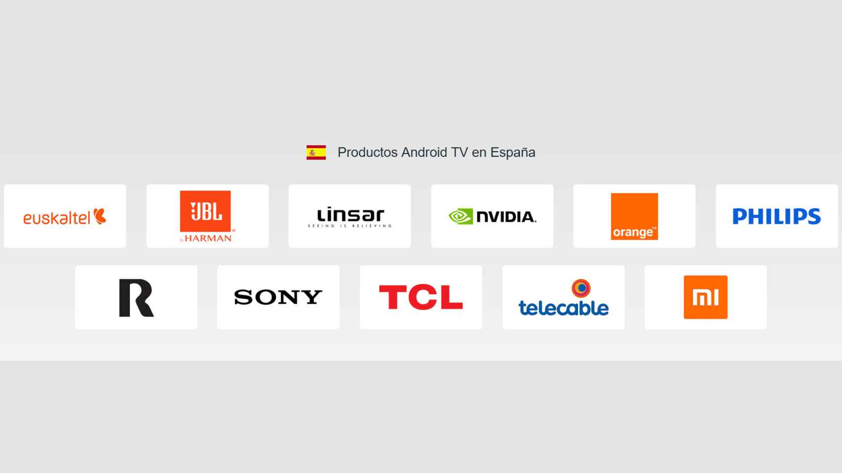 Lista de fabricantes licenciados para dispositivos Android TV