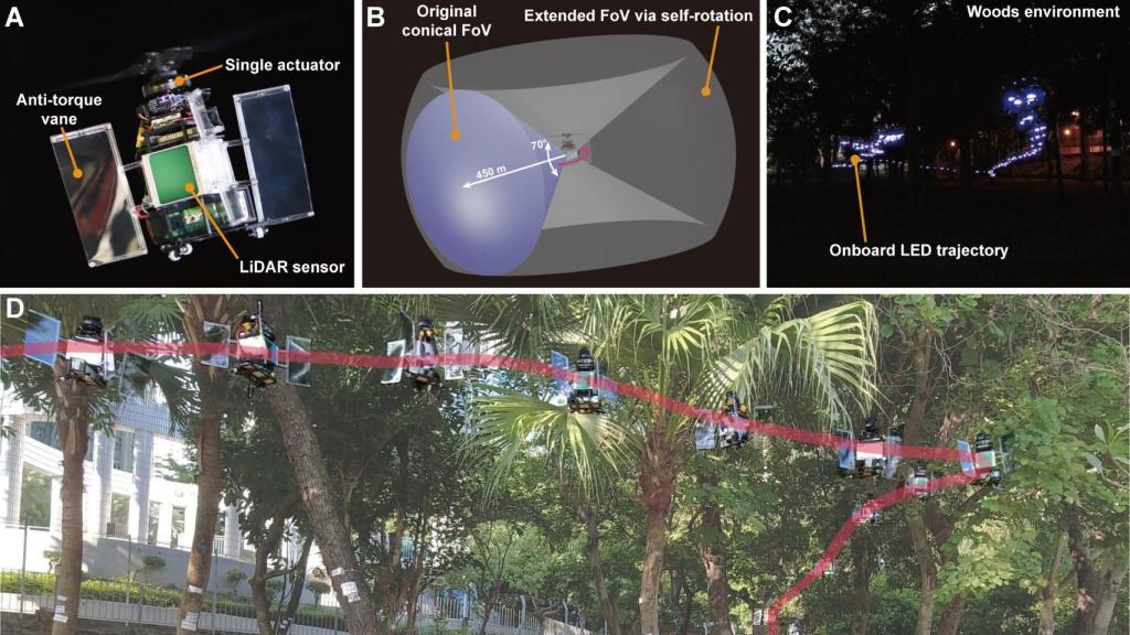 Las pruebas comprobaron la trayectoria y la eficiencia del dron PULSAR