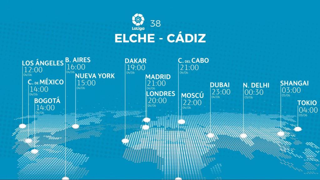 Horario del Elche - Cádiz.