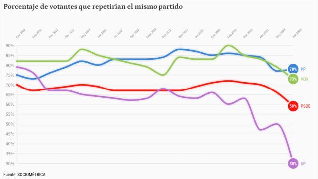 20230604-voto-16-9