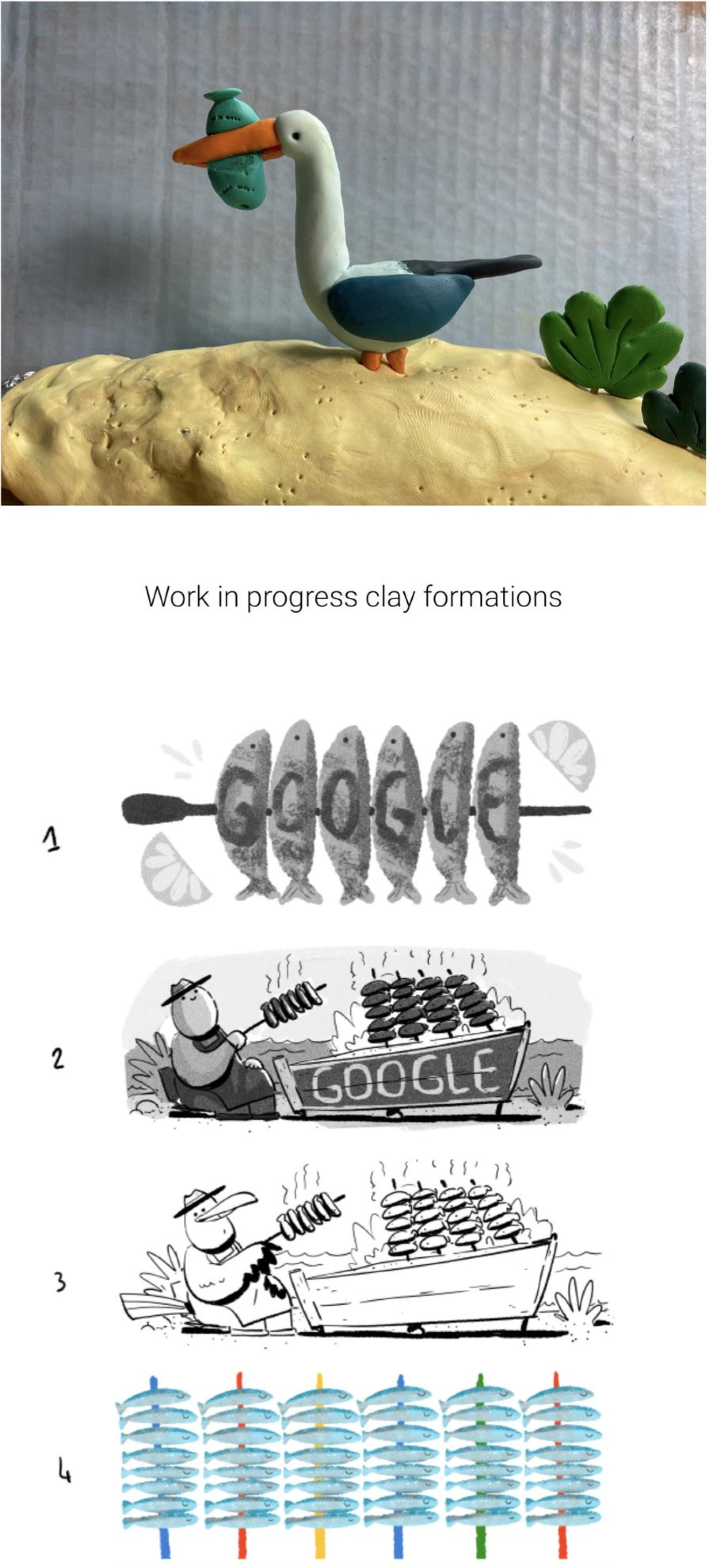 Pasos para la creación del Doodle de Google.