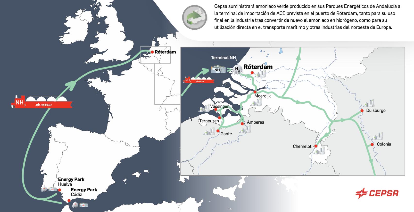 Corredor Andaluz del Hidrógeno Verde