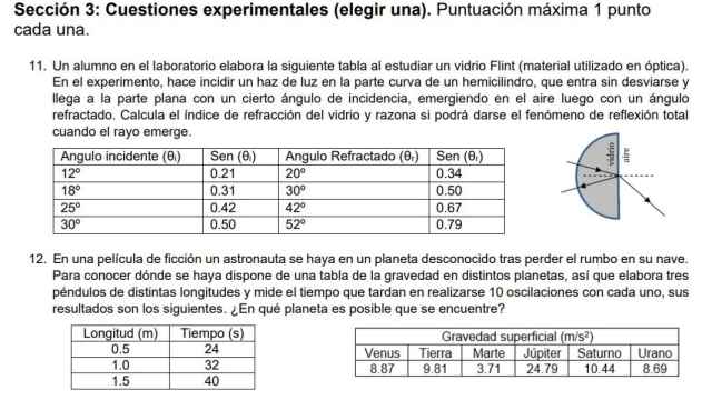 Parte del examen de Física de la EvAU en Castilla-La Mancha.