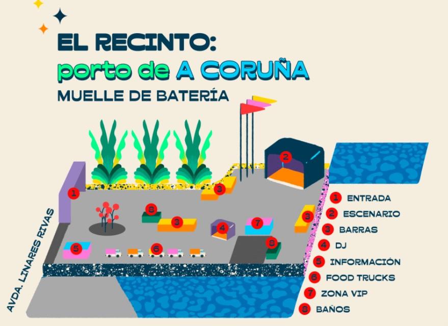 Así será la distribución del Recorda Fest (Web Recorda Fest).