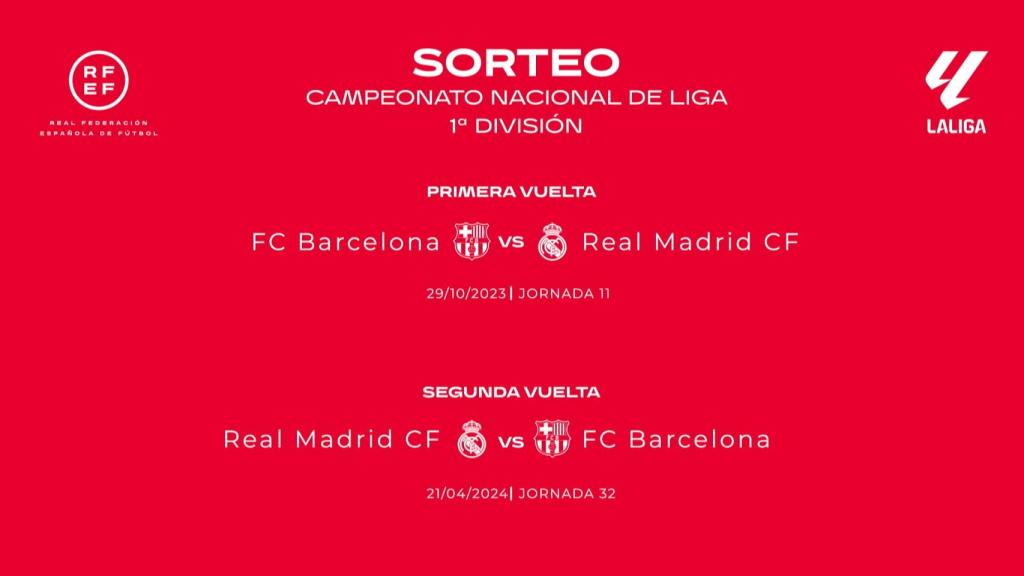 Las fechas de los Clásicos de La Liga 2023 / 2024