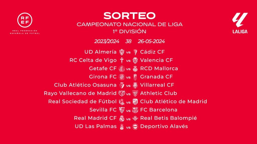 Última jornada de La Liga 2023 / 2024