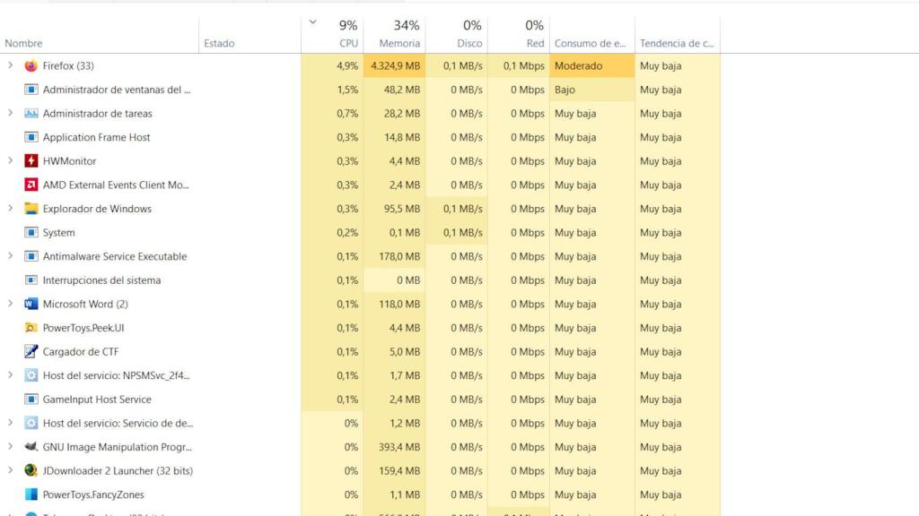 El administrador de tareas de Windows puede indicar los programas que consumen más