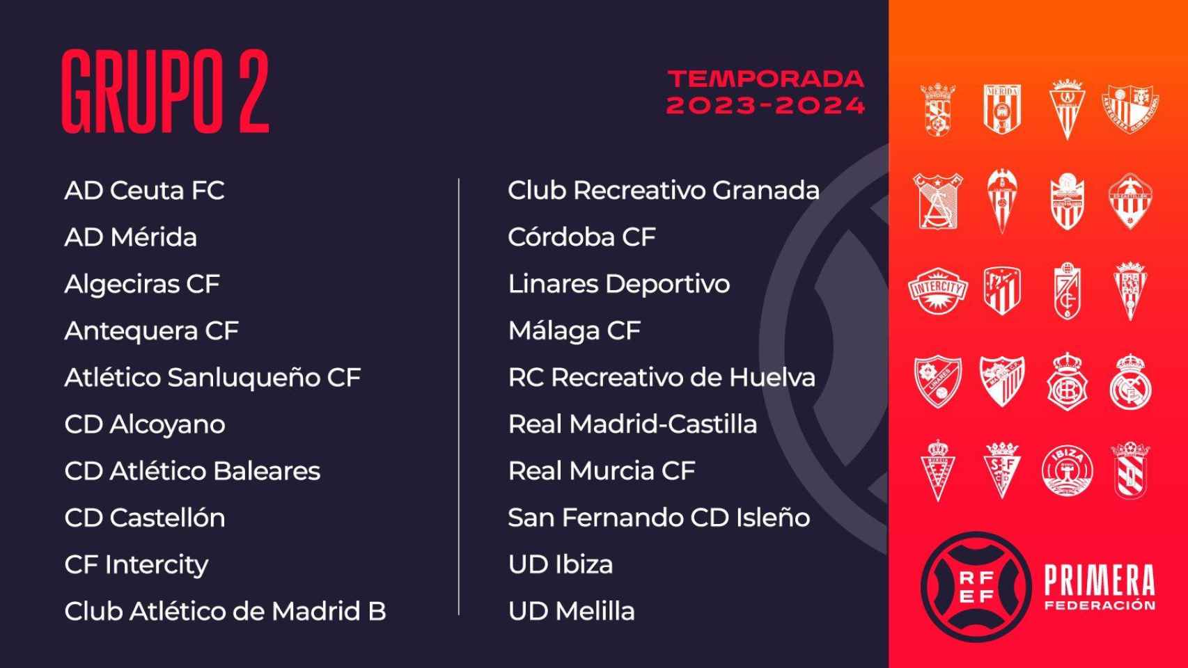 El Málaga CF, encuadrado en el Grupo II de Primera RFEF: estos son sus rivales