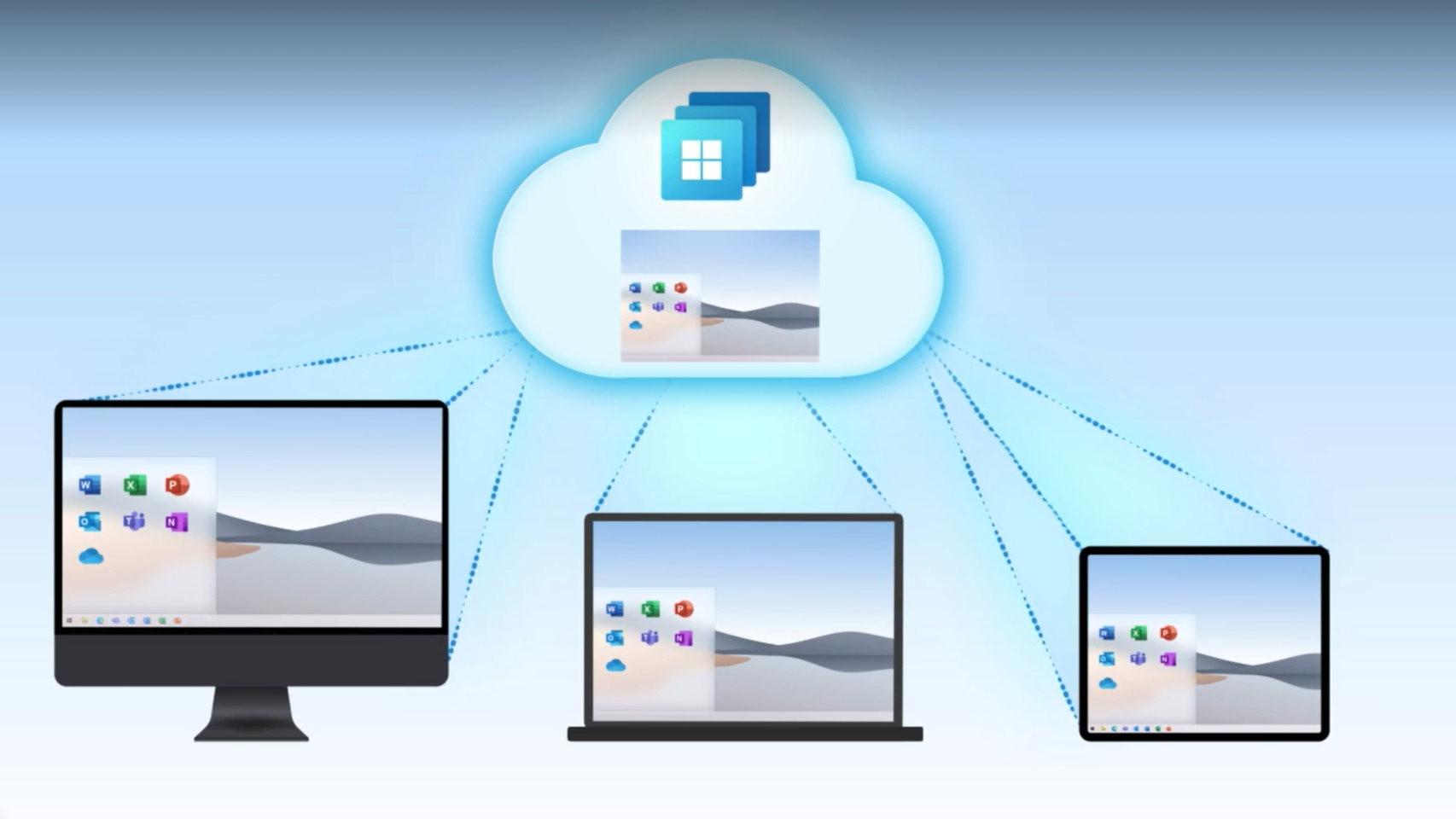 Con un Windows en la nube, el mismo sistema se puede usar desde varios dispositivos