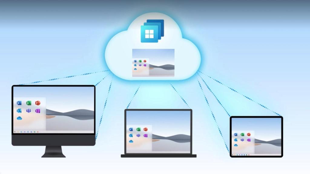 Con un Windows en la nube, el mismo sistema se puede usar desde varios dispositivos