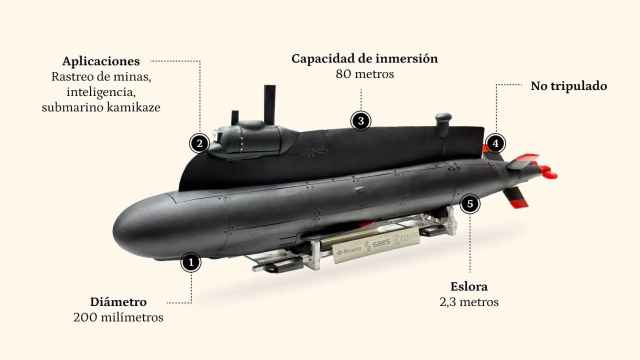 Submarino no tripulado