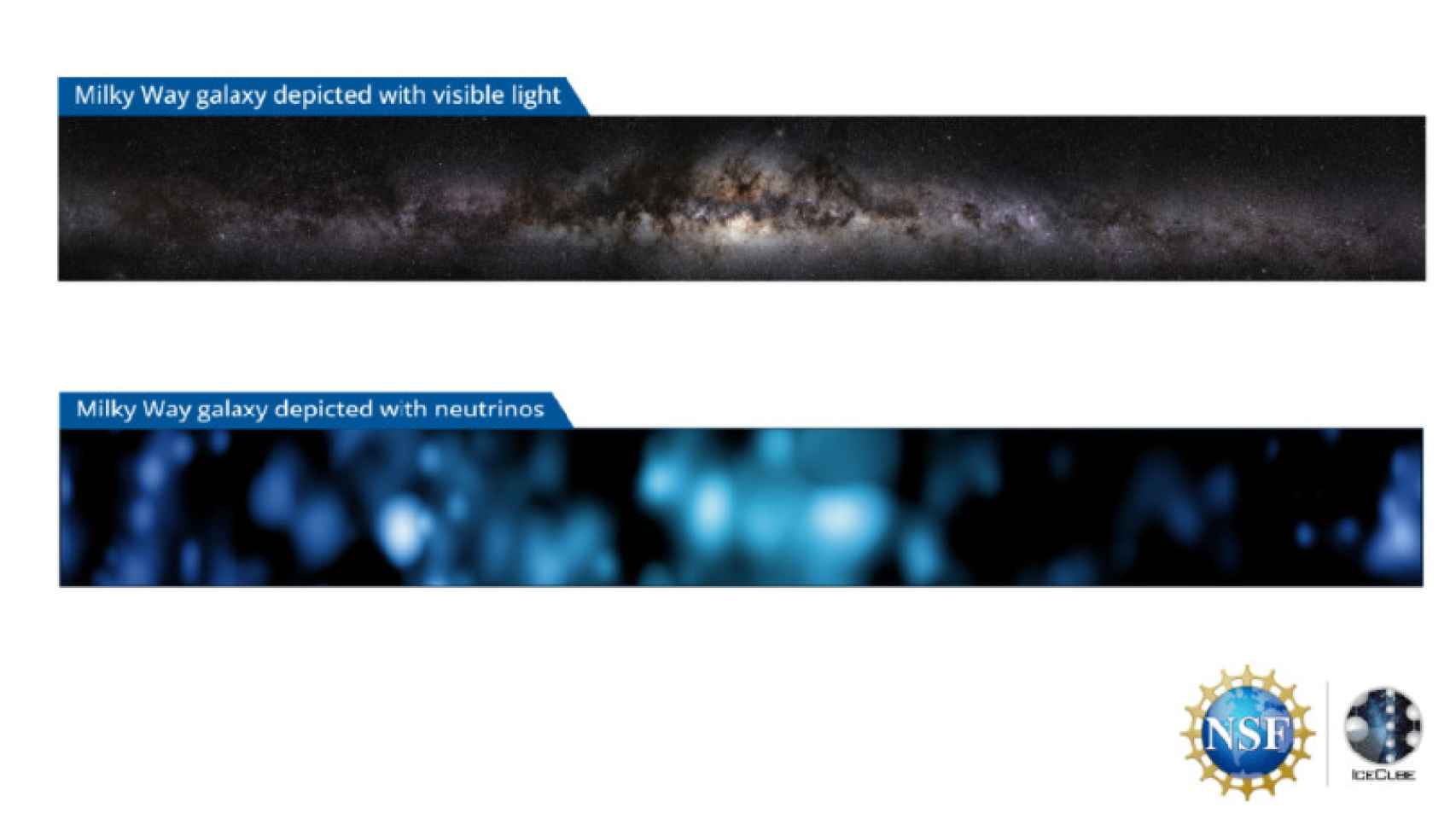 Imagen de la Vía Láctea a partir de luz visible (arriba) y a partir de neutrinos (abajo).