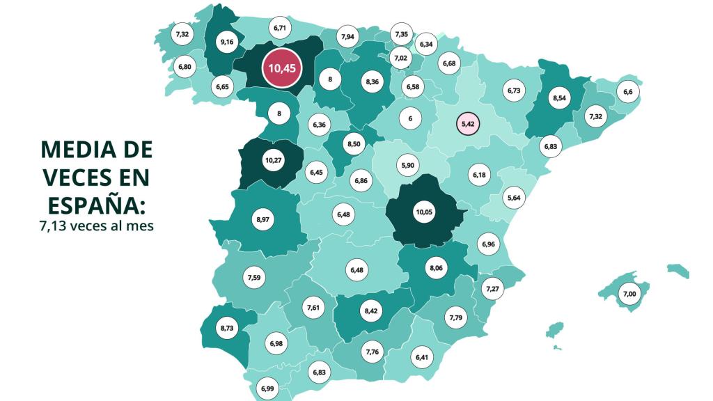 Media de veces que se usan juguetes eróticos en España, según el estudio de Diversual.