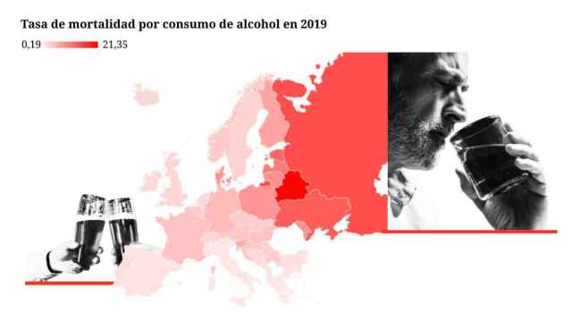 Tasa de muertes por trastorno alcohólico en Europa en 2019.