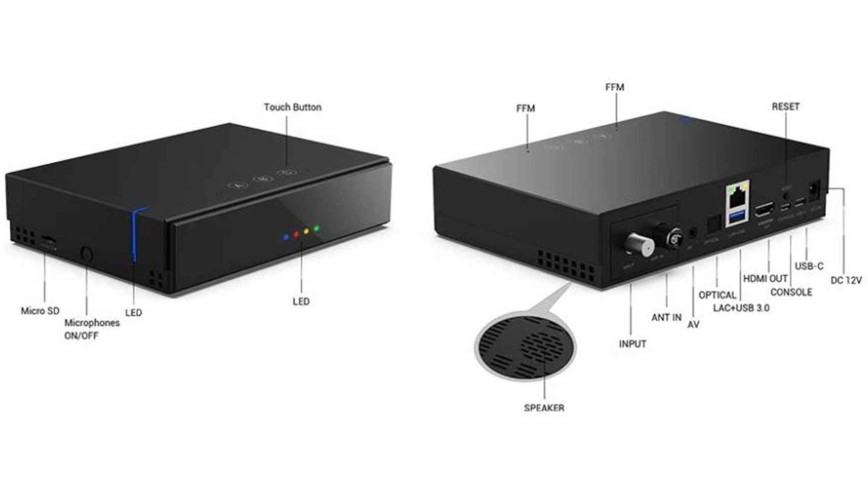 El Google ADT-4 es mucho más completo que un Chromecast convencional