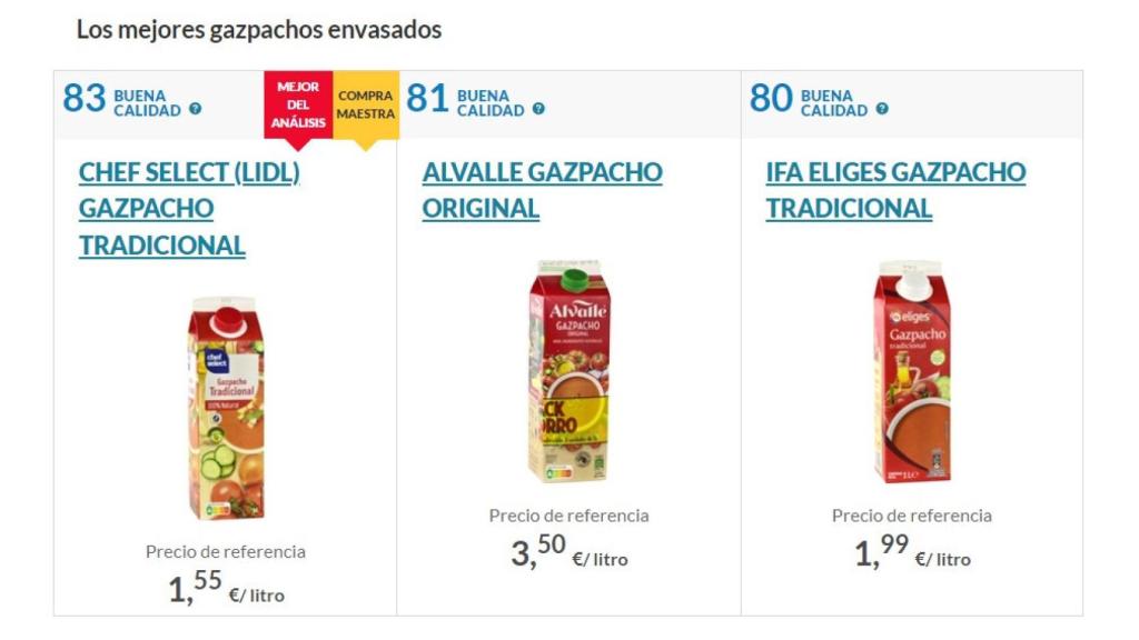 Los tres mejores gazpachos del análisis de la OCU.