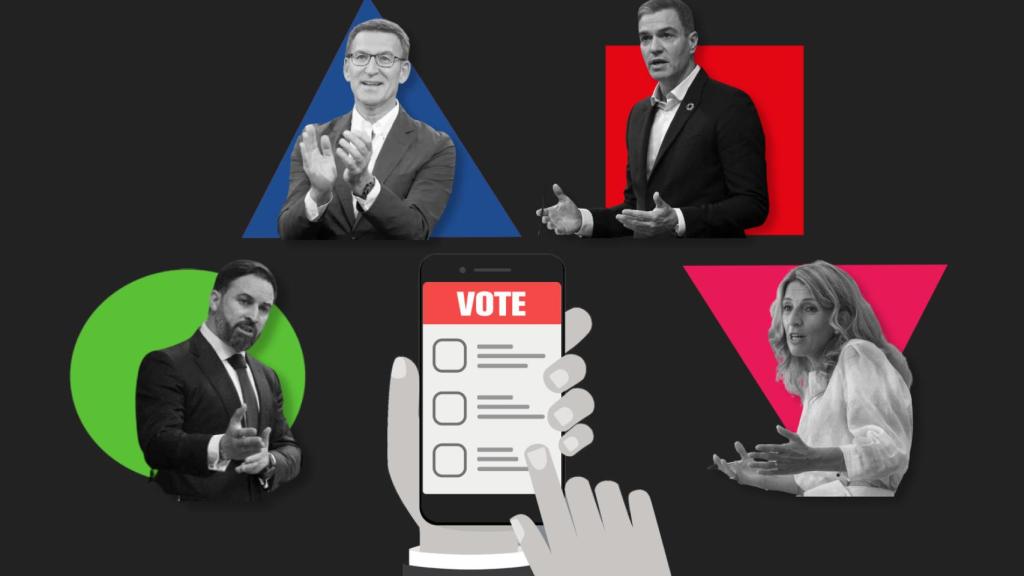 Voto electrónico en España