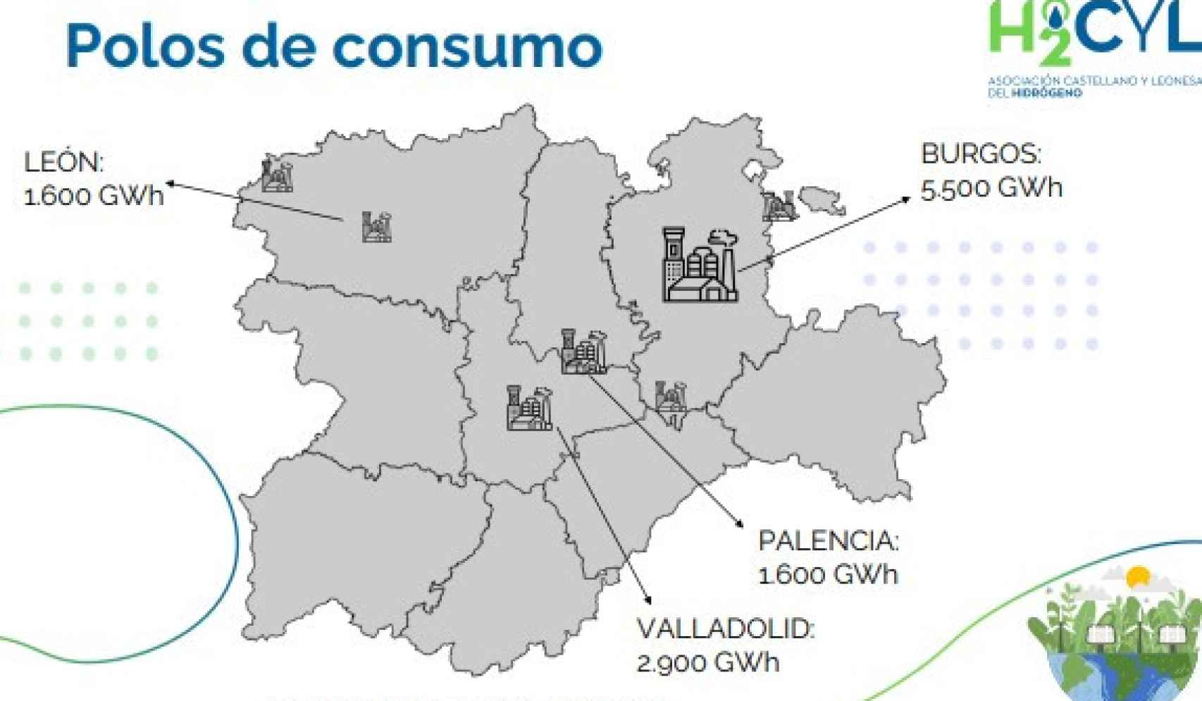 Mapa de los principales polos de consumo industrial de Castilla y León.
