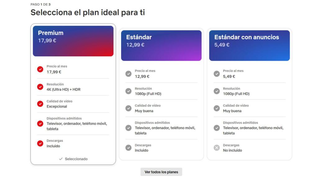 Netflix oculta el plan Básico en España