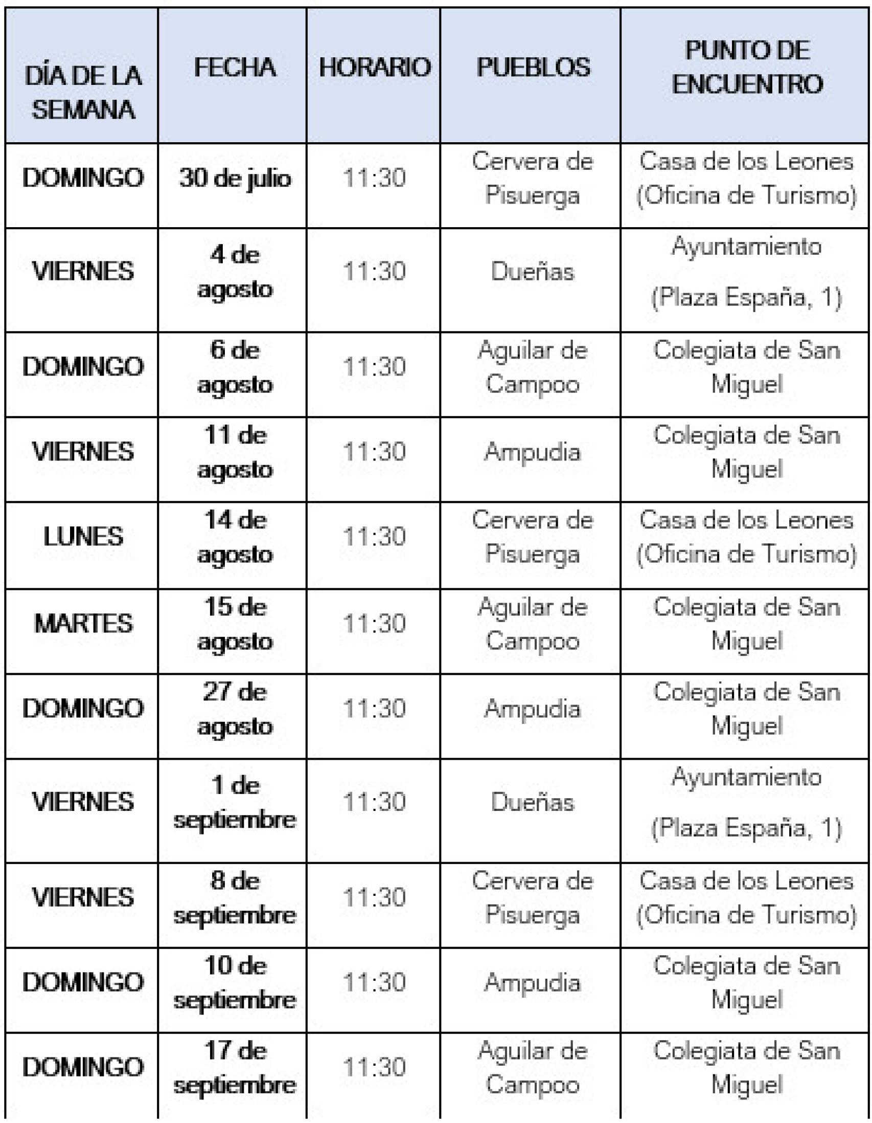 Visitas a conjuntos históricos