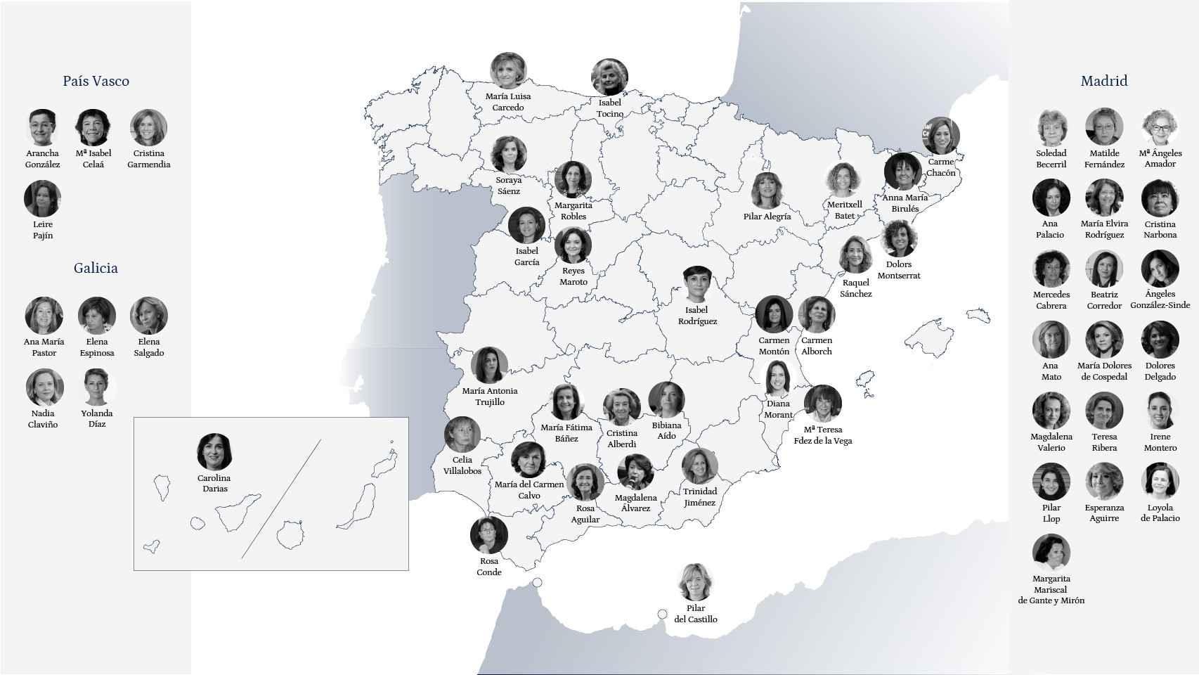 Mapa de las ministras de los gobiernos de la democracia.