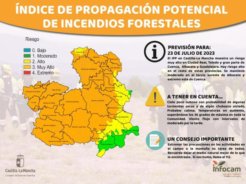 Índice de propagación potencial de incendios forestales