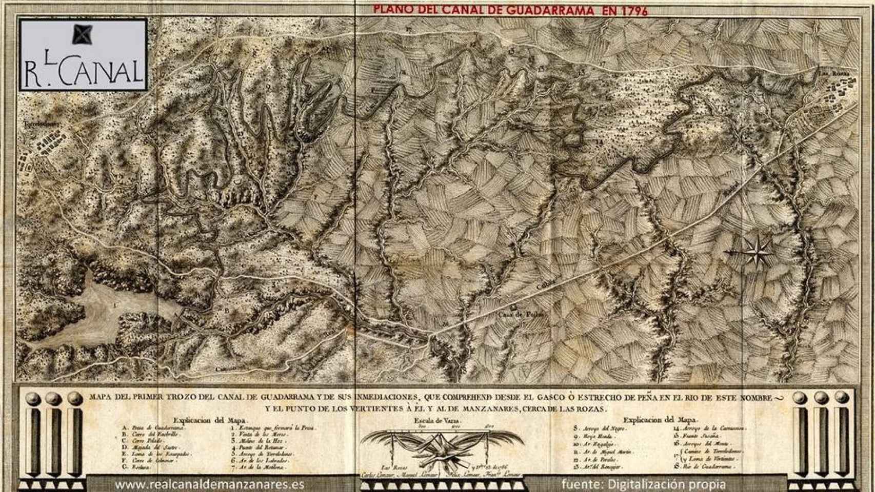 Mapa del siglo XVIII del Canal del Guadarrama