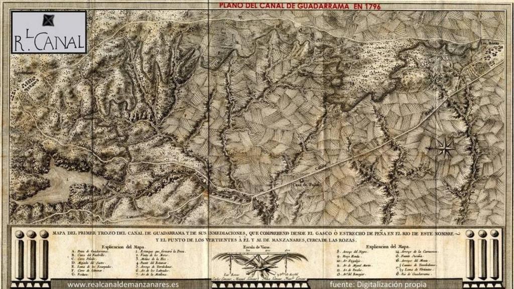Mapa del siglo XVIII del Canal del Guadarrama