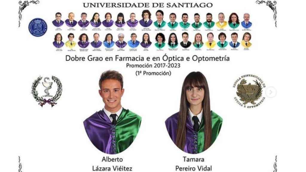 Orla de los estudiantes del grado de Farmacia y Óptica en la Universidad de Santiago de Compostela.