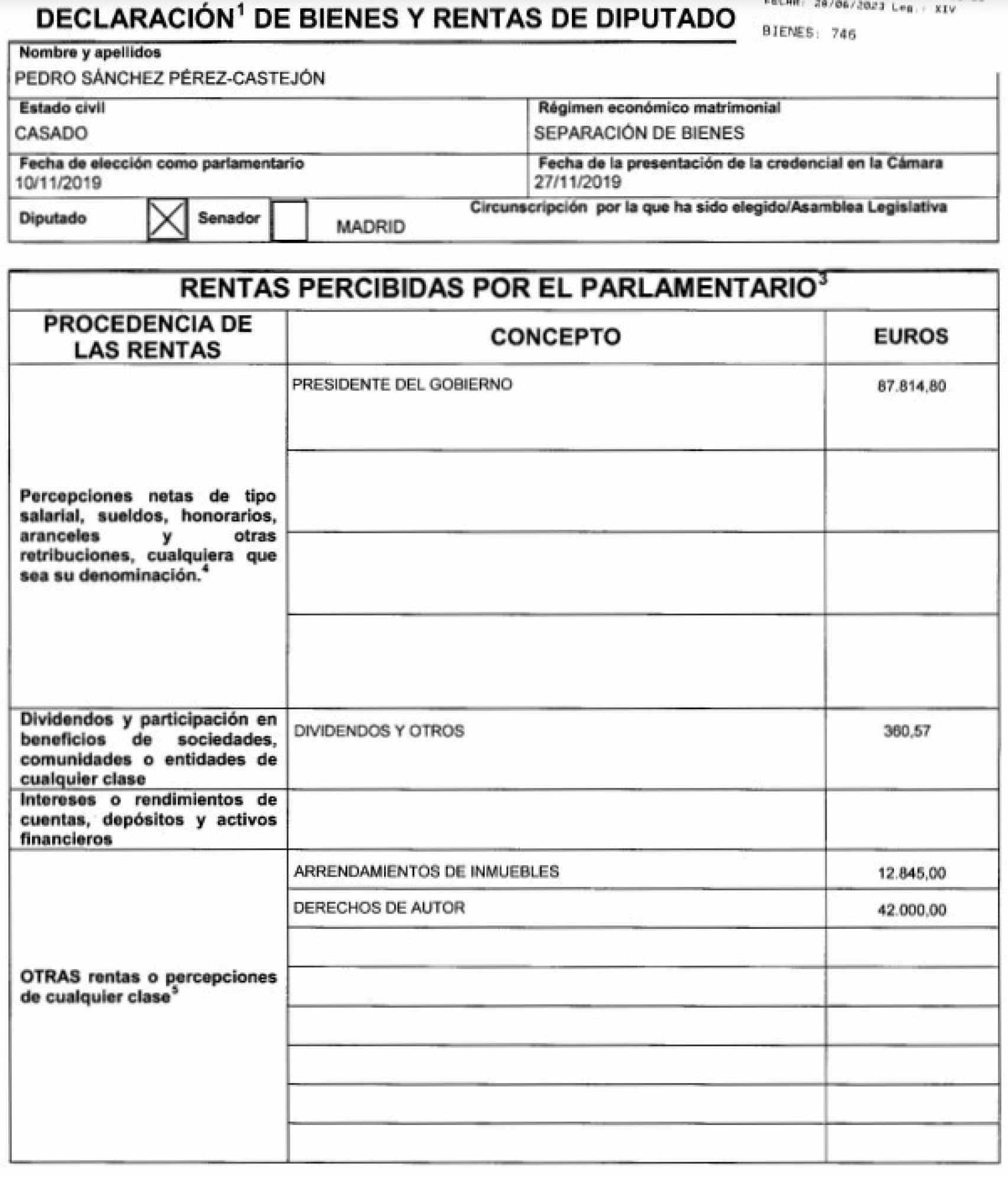 Fragmento de la declaración de bienes de Pedro Sánchez publicada por el Congreso de los Diputados.