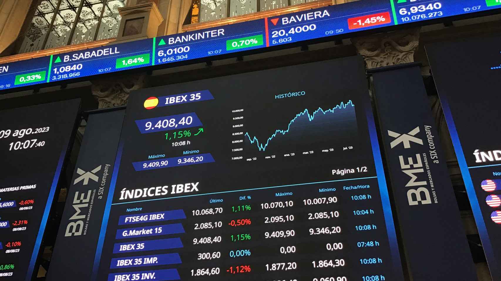 Panel del Ibex 35 en el interior del Palacio de la Bolsa en Madrid.