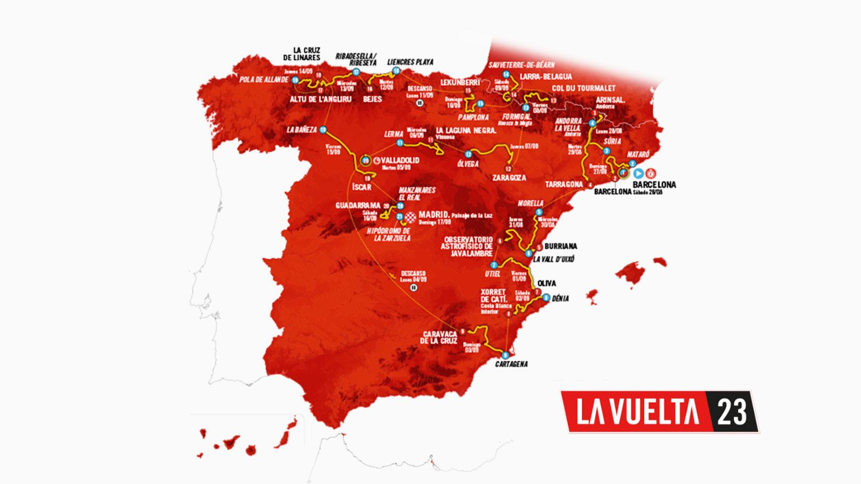 La Vuelta a España 2023