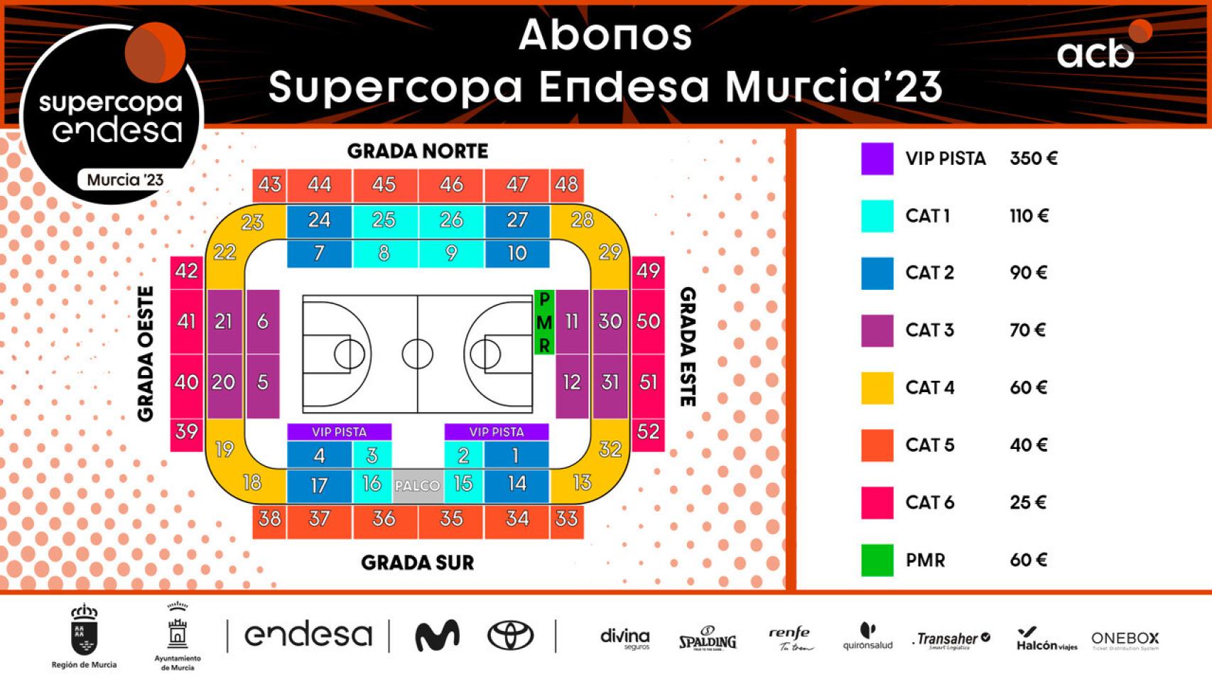 Abonos de la Supercopa Endesa.