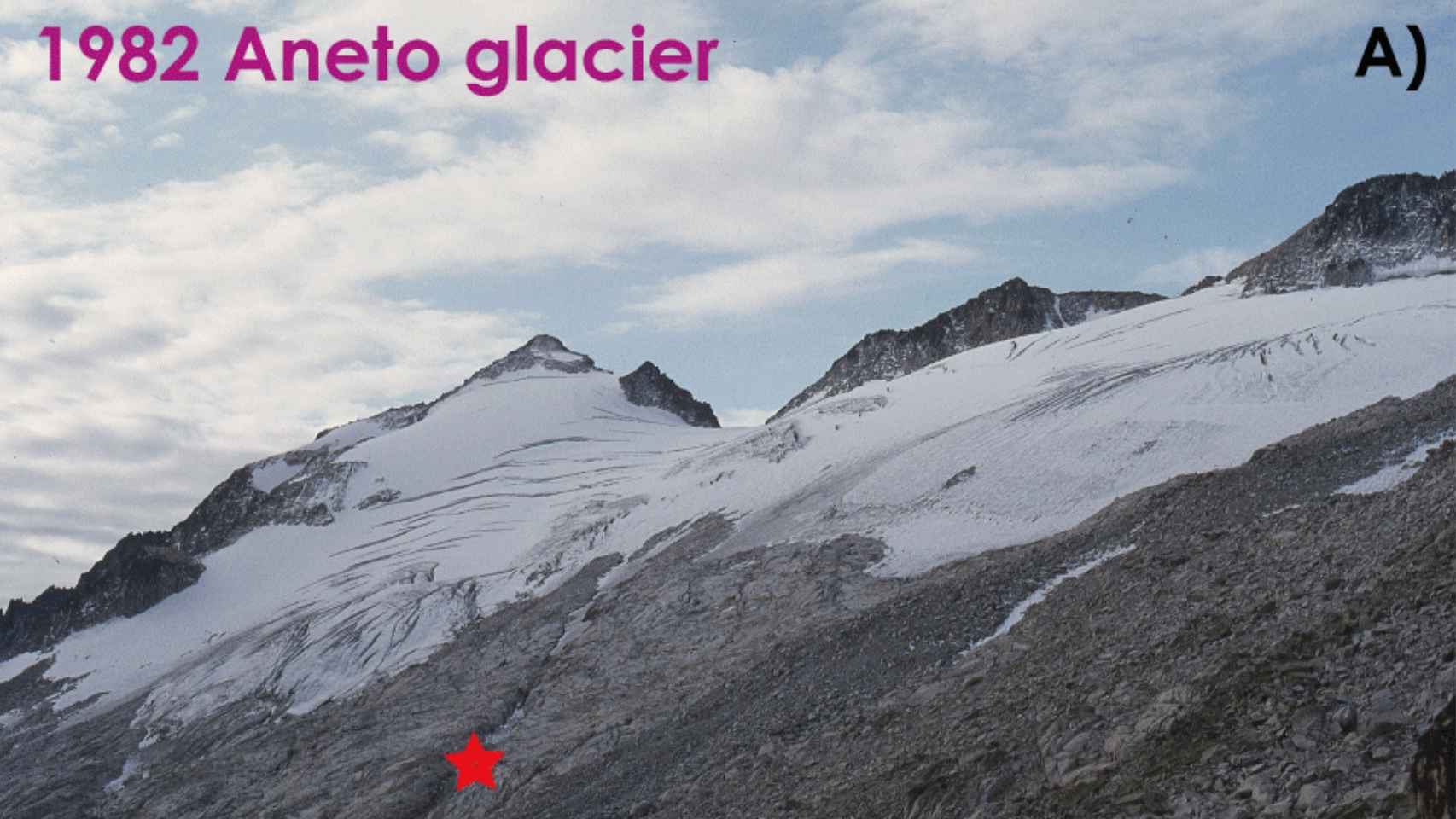 El glaciar Aneto en 1982. El punto marcado con una estrella sirve de referencia a la extensión.