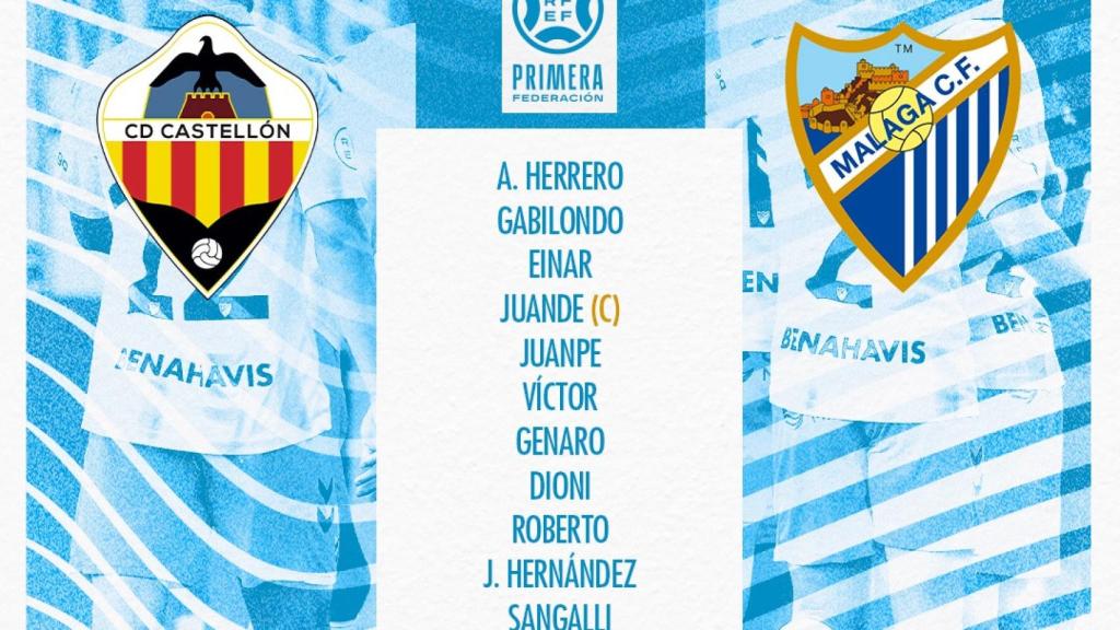 Las alineaciones del Castellón vs. Málaga CF: El primer once de Pellicer